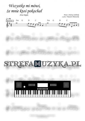Wszystko mi mówi, że mnie ktoś pokochał Artur Rojek nuty na keyboard, pianino, fortepian
