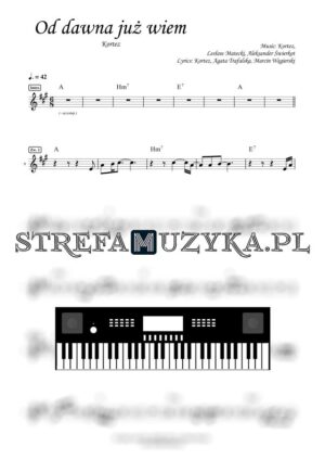 Od dawna już wiem - Kortez nuty pdf na keyboard